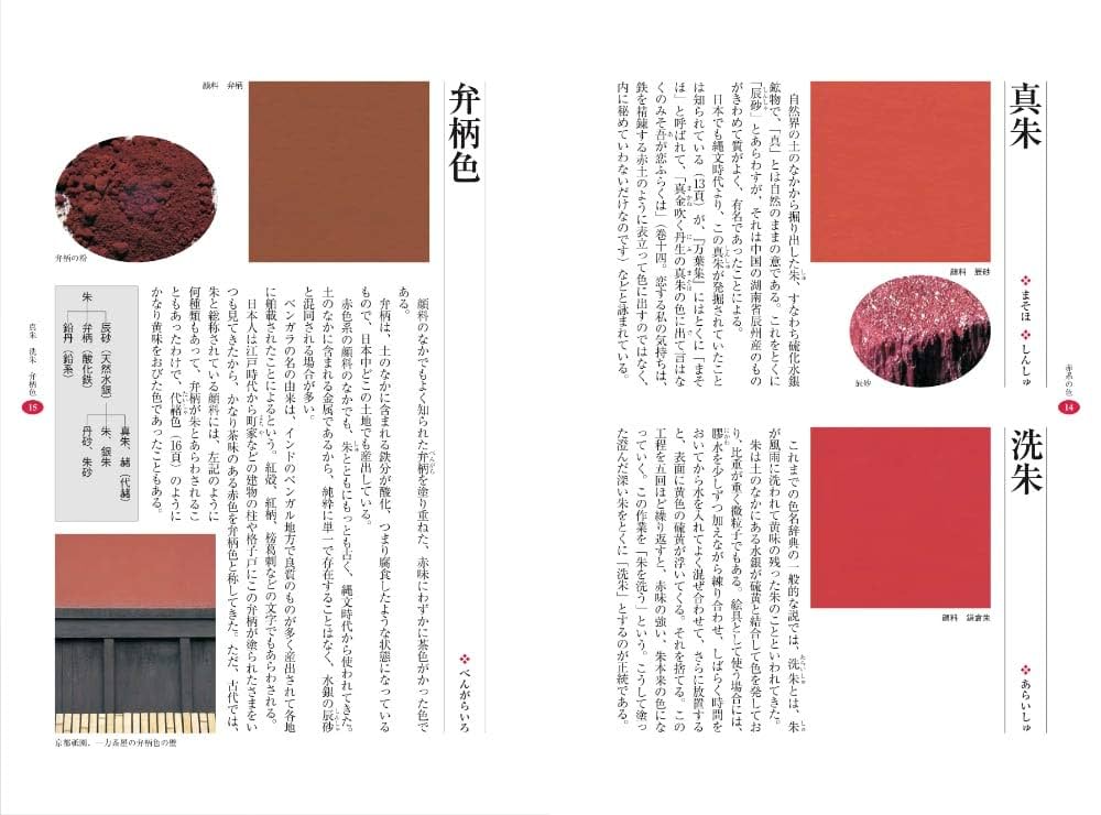 日本の伝統色100 太陽の朱 空の藍 光の山吹 | 吉岡幸雄 |本